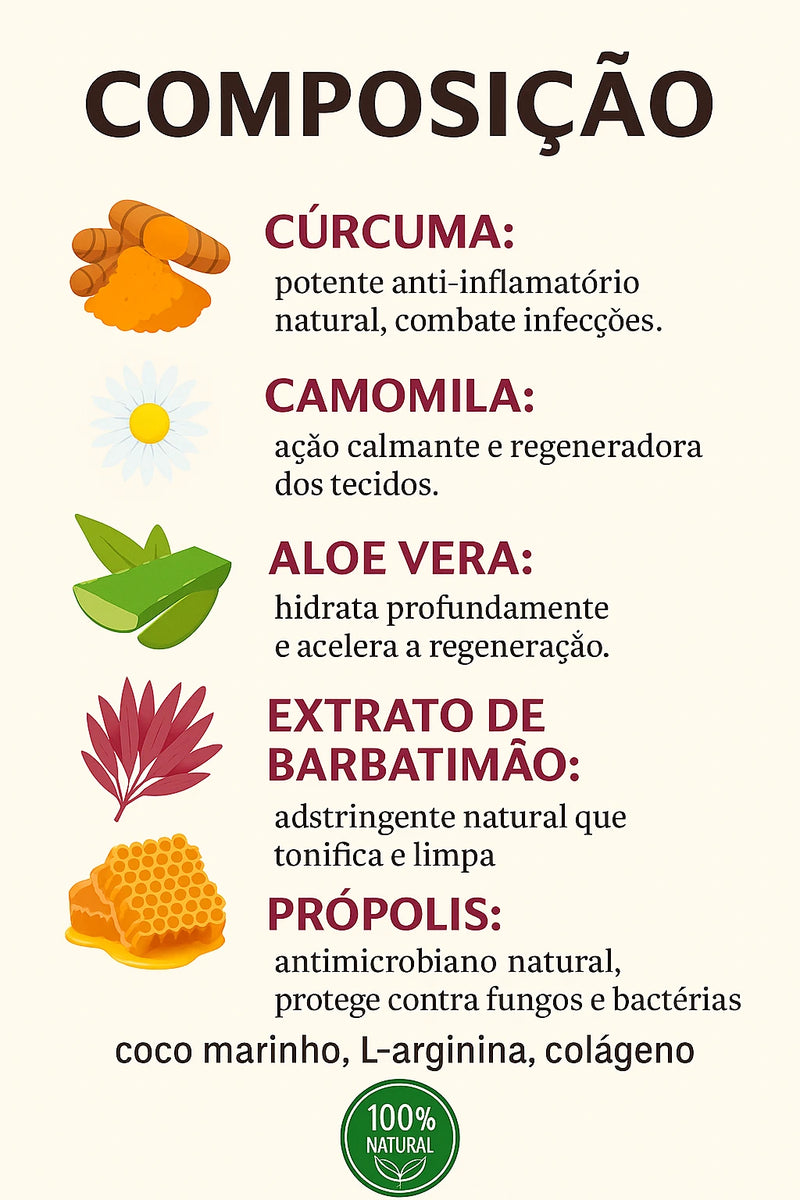 Cápsulas Íntimas North Moon™ - Intima Balance 4D : resultados visíveis em poucos dias!